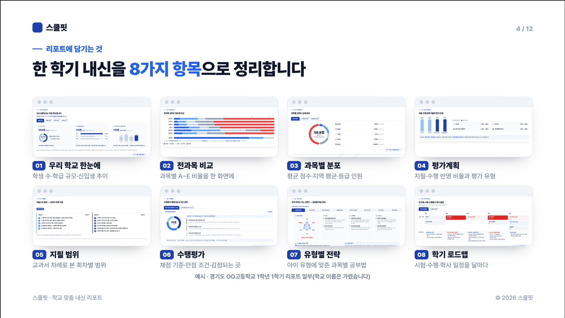스쿨핏 학교 맞춤 내신 리포트의 학교 현황·과목 비교·평가계획·지필 범위·수행평가·전략·로드맵 구성 예시